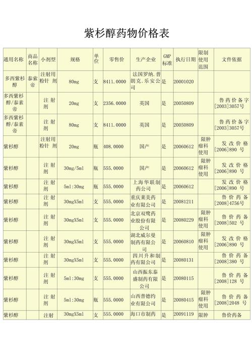 恒健印度药品直购网选购指南：从价格到品质的全方位解析