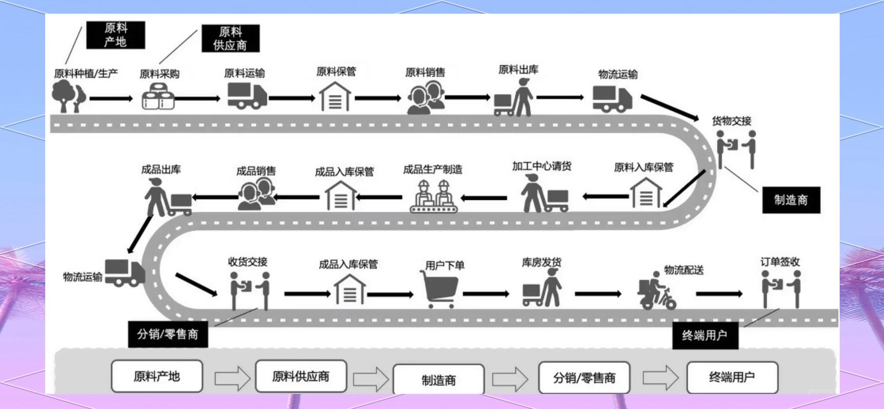 恒健印度必利劲真假辨别：5个关键细节让你不再踩坑
