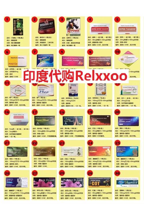 恒健印度双效片效果真相：张工吃了三天后的惊人变化